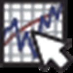 StockCharts.com Couoons