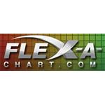 Flex-A-Chart Couoons