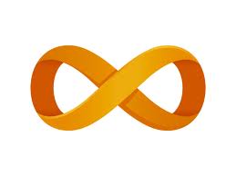 Reminderband Couoons