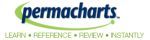 Permacharts Couoons
