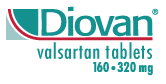 Diovan Couoons